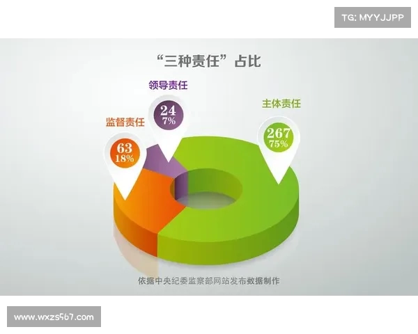 坚持不懈强化中央八项规定执行力 确保全面从严治党常态化深化 坚持不懈强化中央八项规定执行力 确保全面从严治党常态化深化